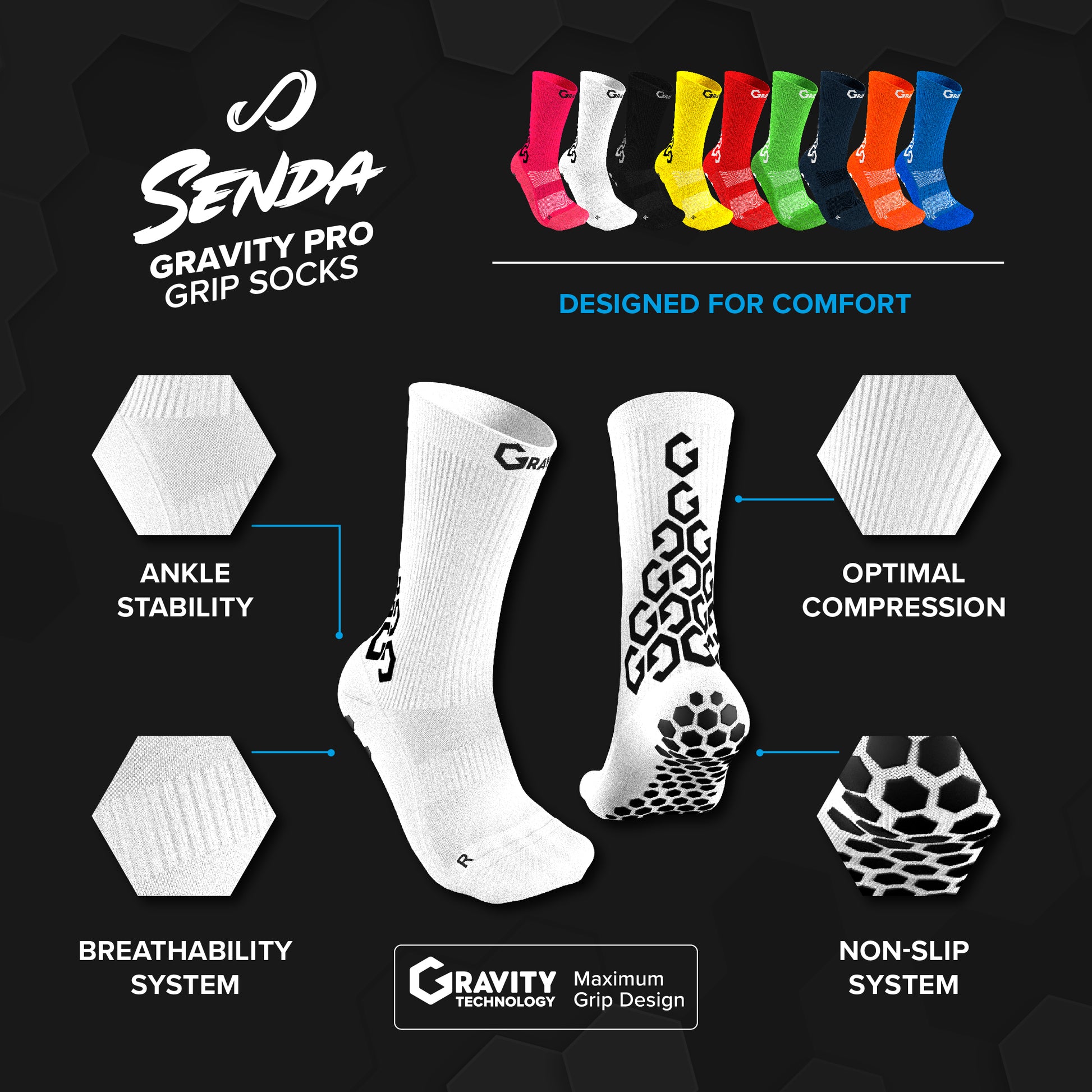 Graphic showcasing Senda Gravity Pro Grip Socks in multiple colors, highlighting ankle stability, breathability, compression, and non-slip grip design.

