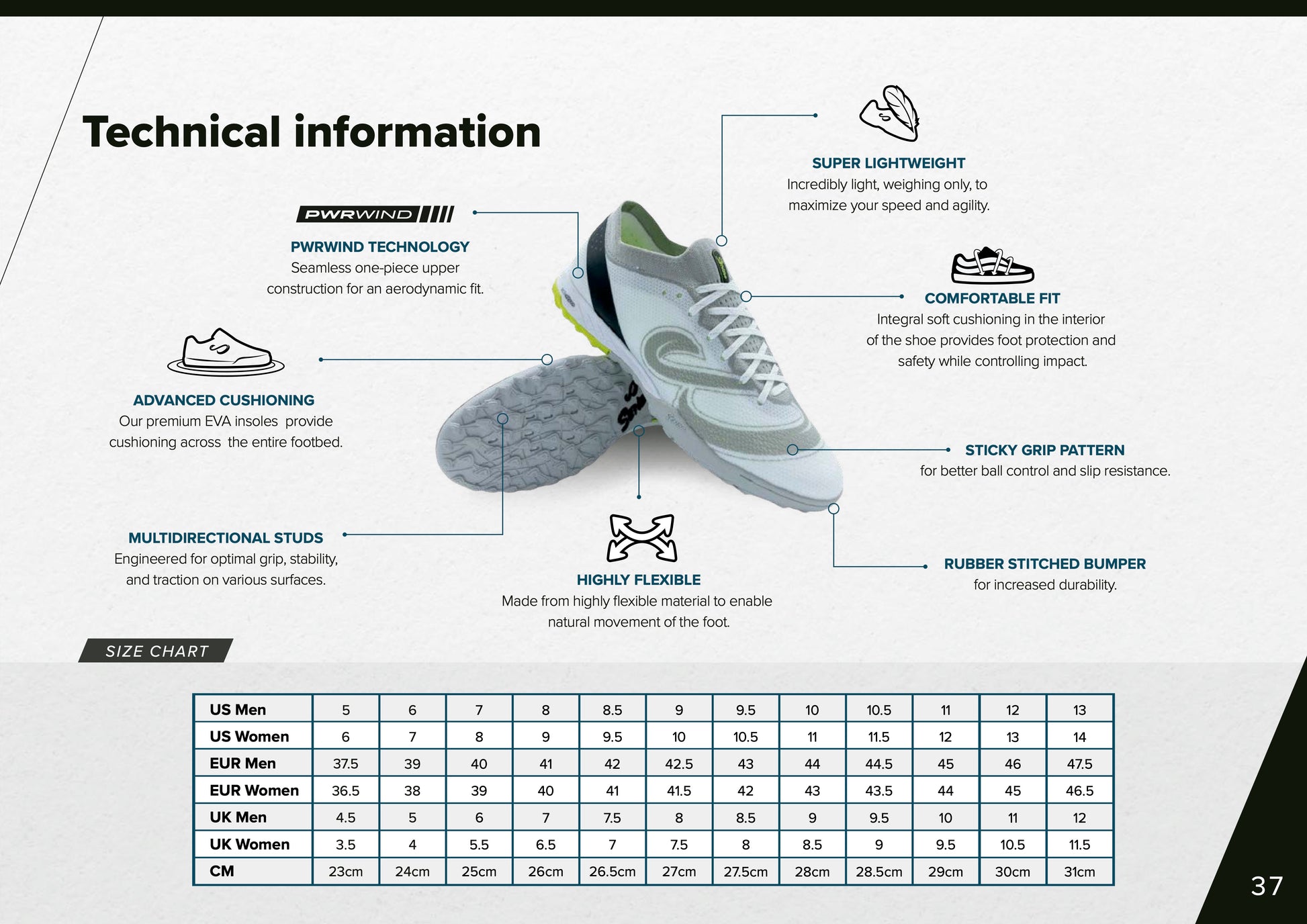 Technical diagram of Senda Pampa Pro Turf Cleats showing PWRWIND seamless upper, Actionnube midsole, multidirectional studs, and lightweight EVA cushioning for optimal soccer performance.

